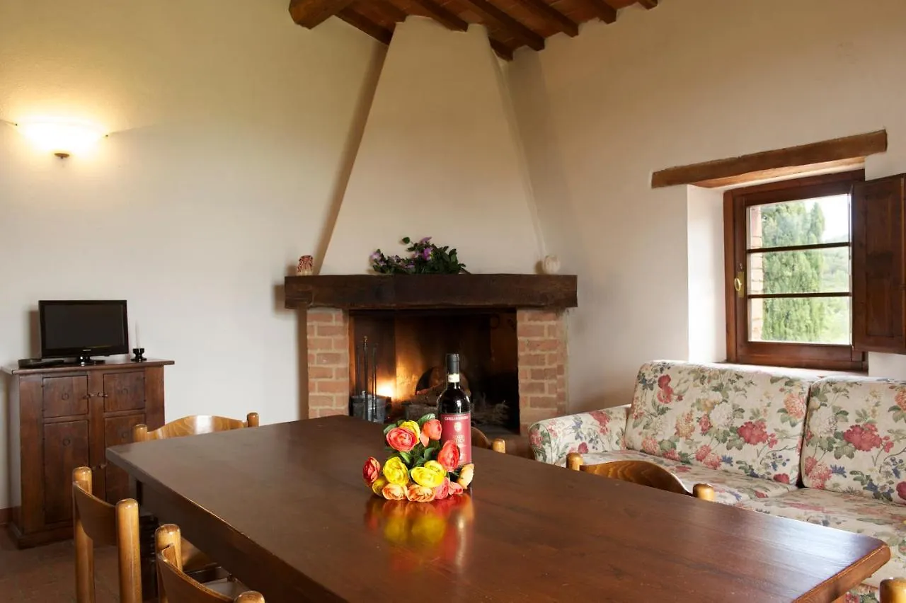 Castello Di Modanella Rapolano Terme Appartement